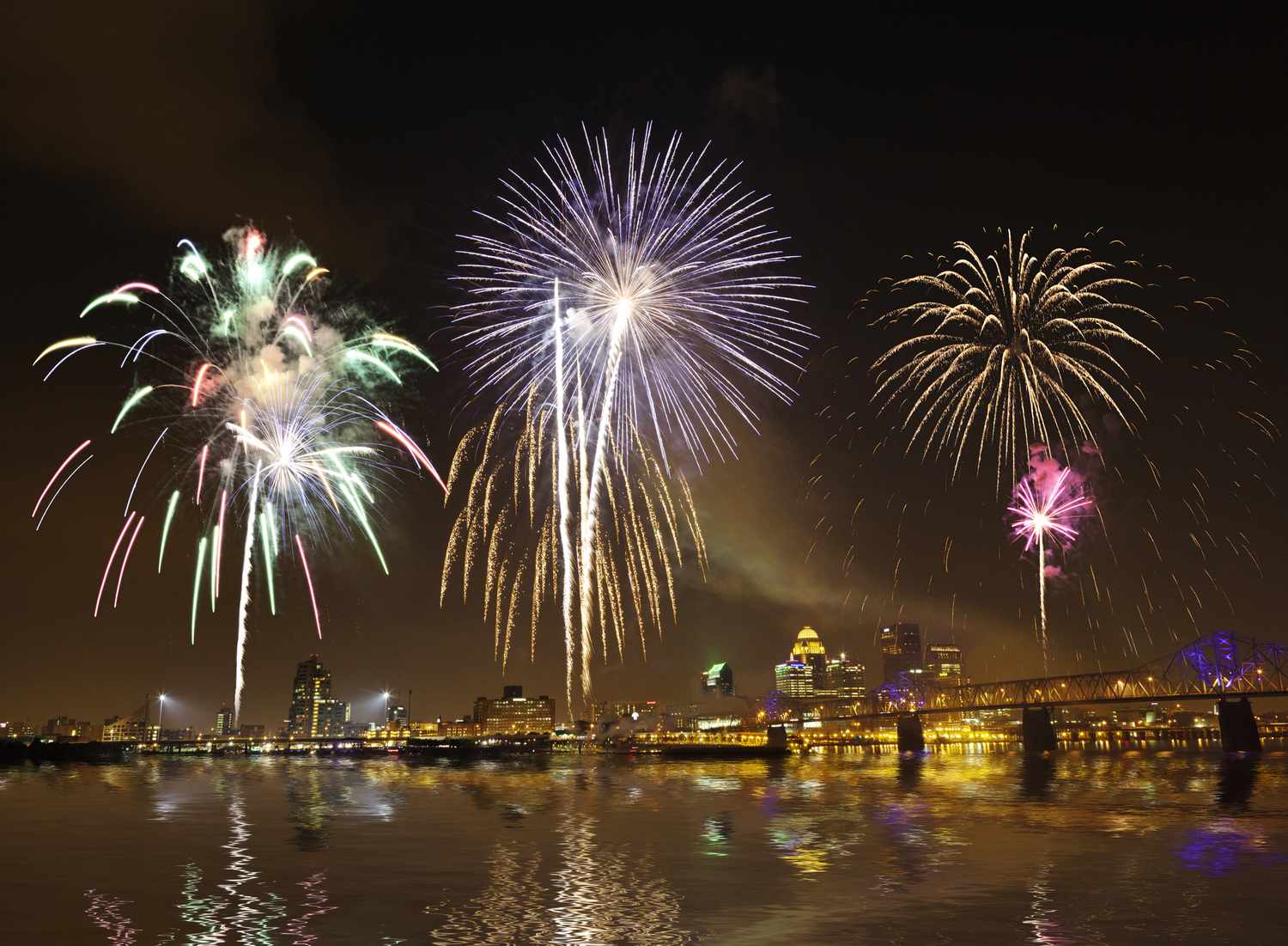 Louisville 4th July Fireworks